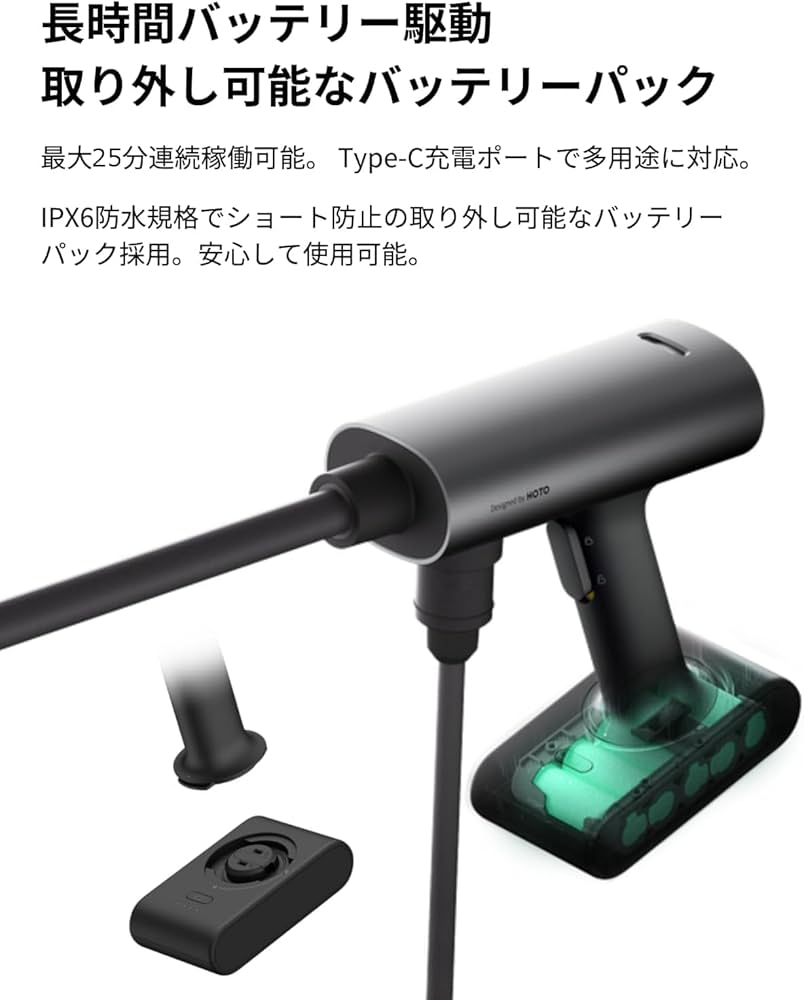 HOTO Washer Pro 20V 高圧洗浄機 バッテリー式 HOTO 20V 高圧洗浄機 | JPP ONLINE